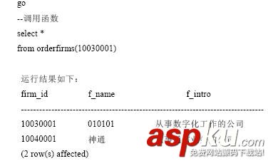 SQL,Function,自定义函数