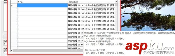 SQL,Server,并发处理,存在即更新