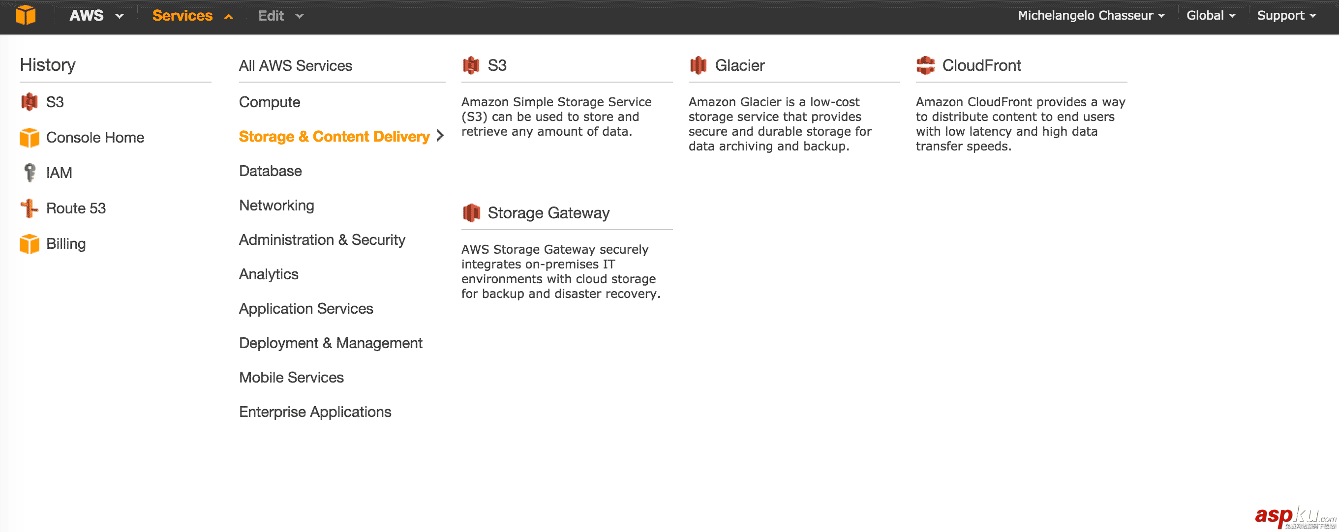 Docker,registry