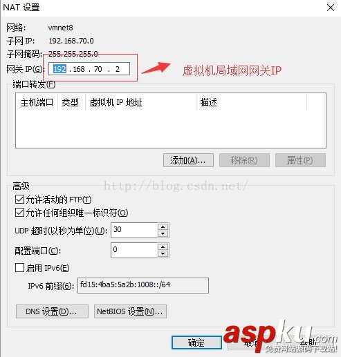 vmware,nat,静态ip,ip