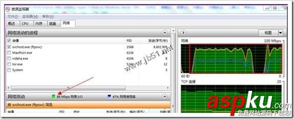 Hyper-V,虚拟化,常见异常