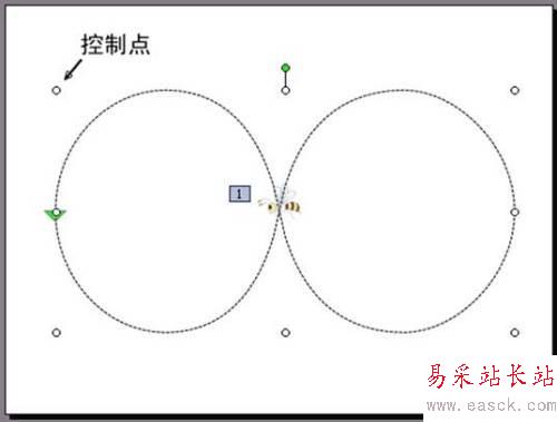 让PowerPoint文档中的蜜蜂跳起8字舞