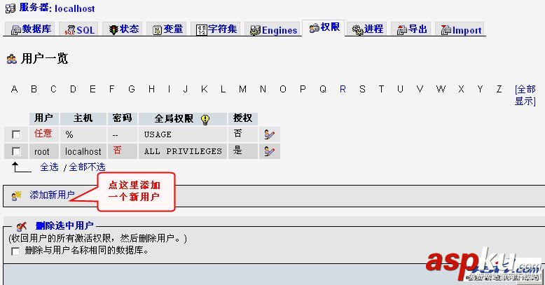 如何用phpmyadmin设置mysql数据库用户的权限