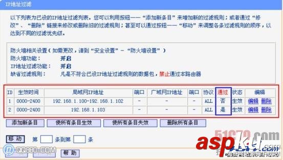 TP-link路由器防火墙设置