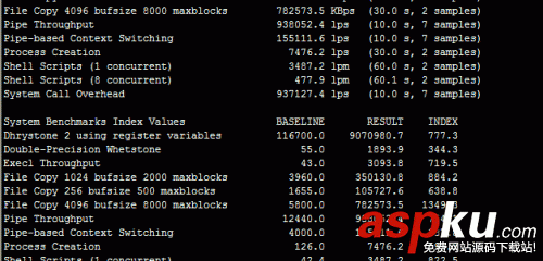 LuManager,VPS主机,控制面板,Eduvps,免费VPS