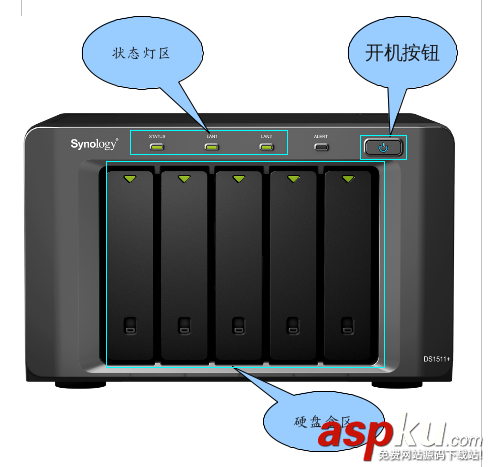 NAS（synology 群晖）首次使用教程