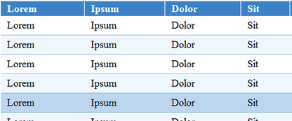 tablesorter 