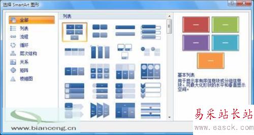 PowerPoint2007将列表文字变成精致图形