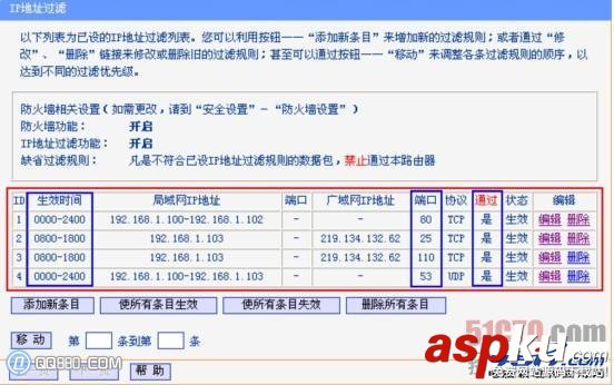 TP-link路由器防火墙设置