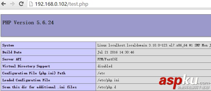 centos7,lemp环境搭建