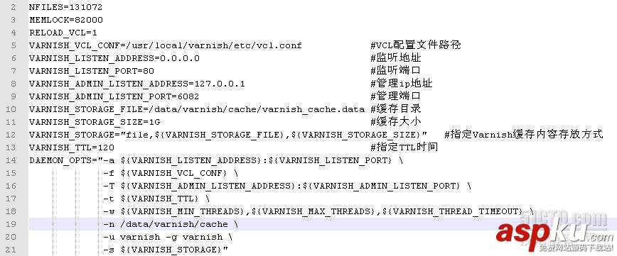 高性能HTTP加速器Varnish-3.0.3搭建、配置及优化步骤