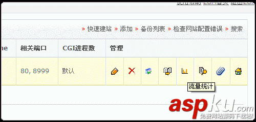 LuManager,MysqL,快速建站