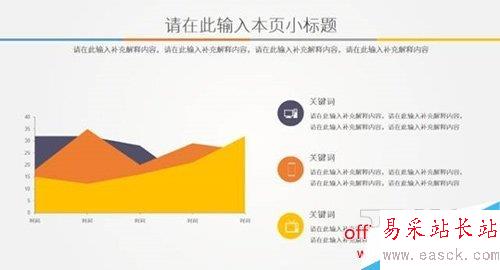 PPT图文排版实例讲解 如何设计高大上的PPT