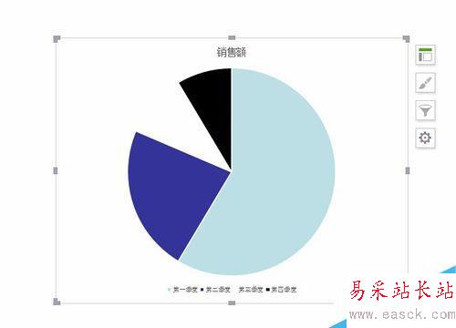 如何制作简单的PPT饼形图表