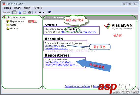 SVN,使用教程