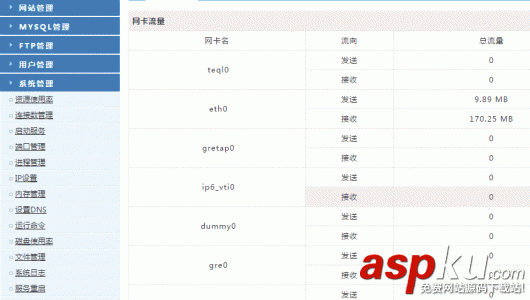 VPS主机管理面板,WDCP安装