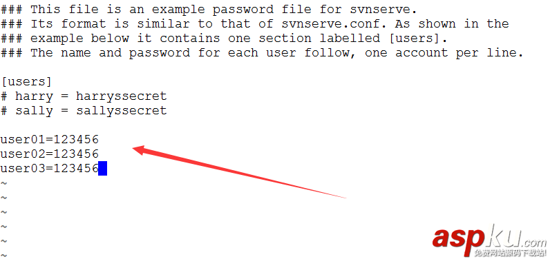 centos,SVN,MySQL