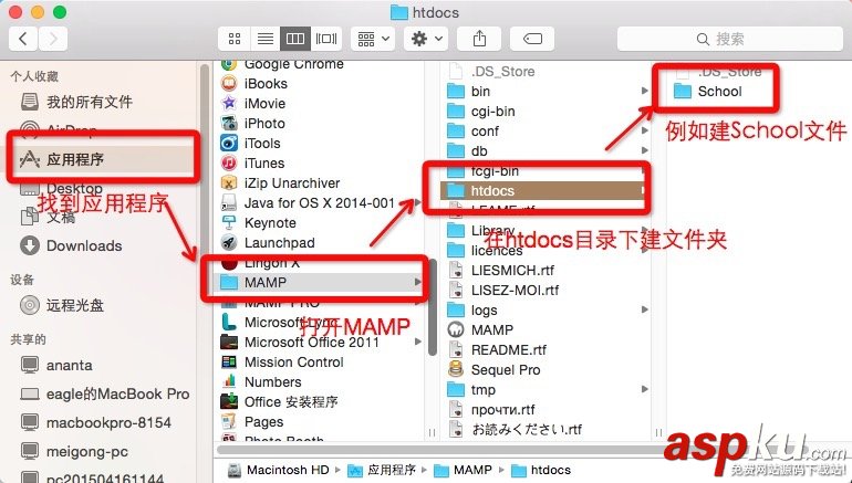 MAMP,PHP开发环境