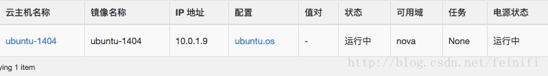 openstack,ubuntu镜像,openstack启动虚拟机