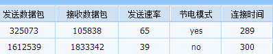 vmware虚拟机,服务器,虚拟机搭建网站,vmware端口映射