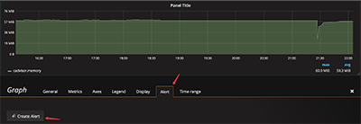 grafana,docker,图表