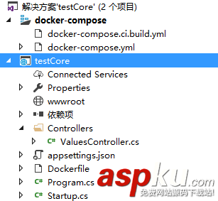 docker,compose,使用