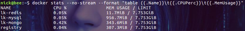 docker,查看容器资源,容器资源