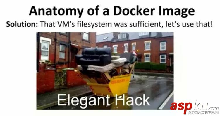 docker,镜像