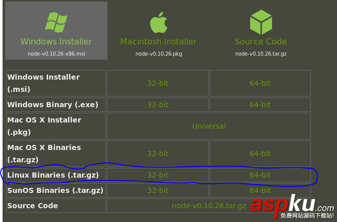 nodejs,linux,部署,linux下部署nodejs,安装部署nodejs