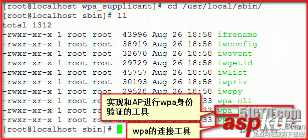 centos7无线网卡配置,centos,无线网卡配置,无线网卡驱动