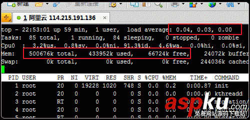 Vestacp,VPS