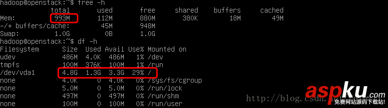 openstack,ubuntu镜像,openstack启动虚拟机