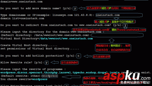 OneinStack,一键安装,VPS,手动安装,LNMP