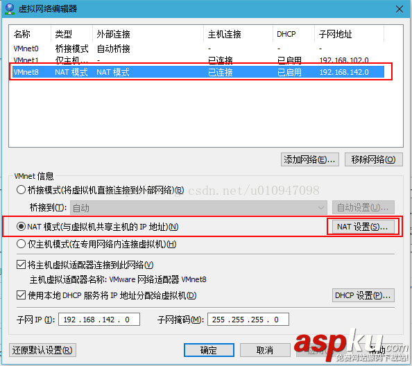 vmware虚拟机端口映射,ubuntu虚拟机ip地址