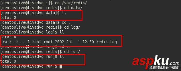 centos,redis安装配置.centos,redis,配置,redis安装