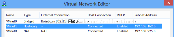 Vmware,网络模式,虚拟机