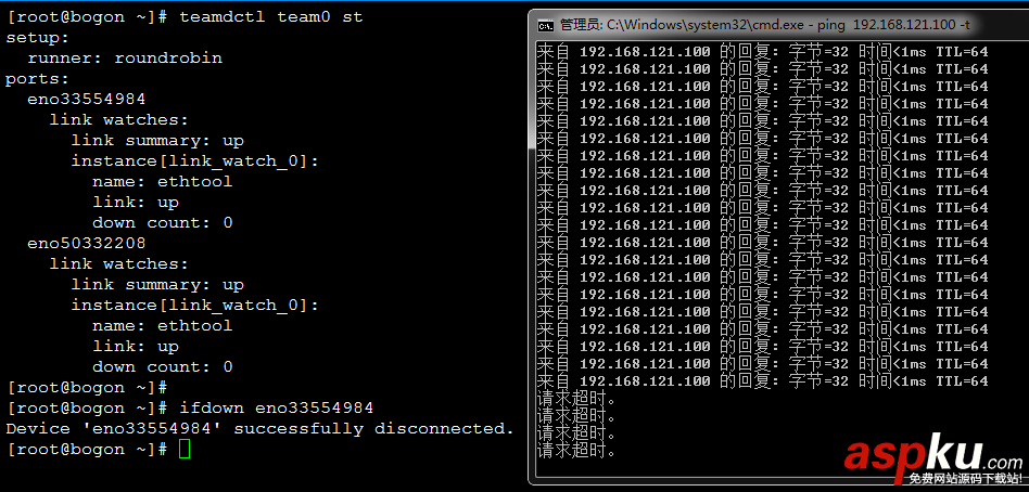 centos,双网卡绑定,centos7,双网卡配置