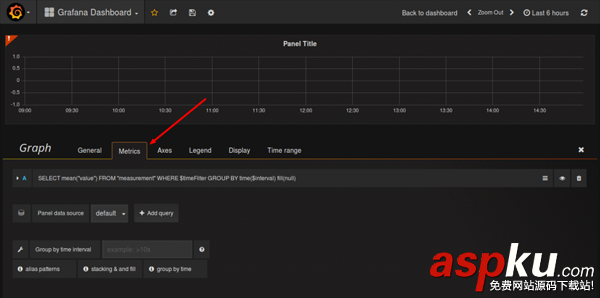 grafana,docker,grafana监控,ubuntu