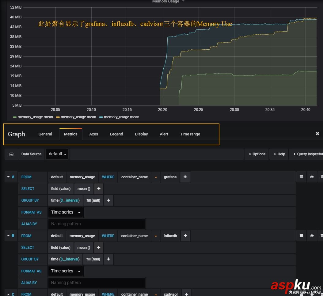 Docker,监控中心建,Docker容器可视化搭建,docker容器搭建