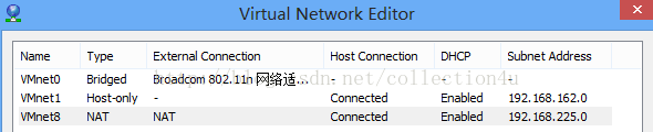 Vmware,网络模式,虚拟机