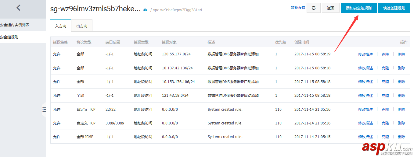 centos,SVN,MySQL