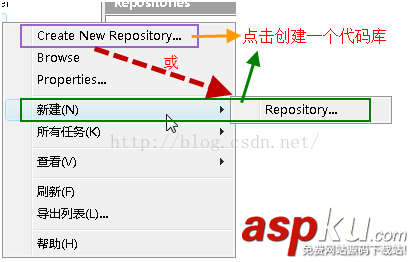 SVN,使用教程