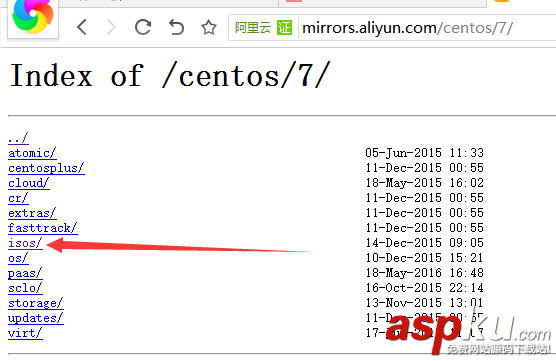 Linux,虚拟机,Centos7.0