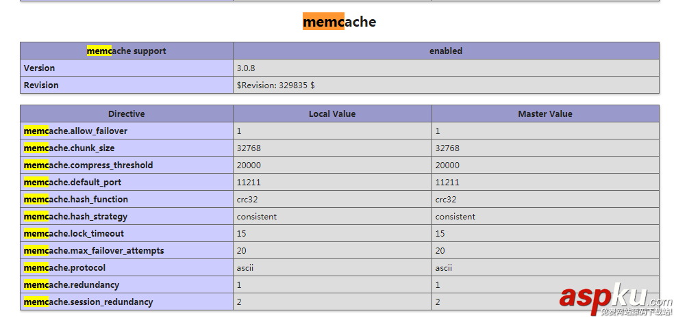 phpStudy,安装,memcache,扩展