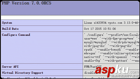 OneinStack,一键安装,VPS,手动安装,LNMP