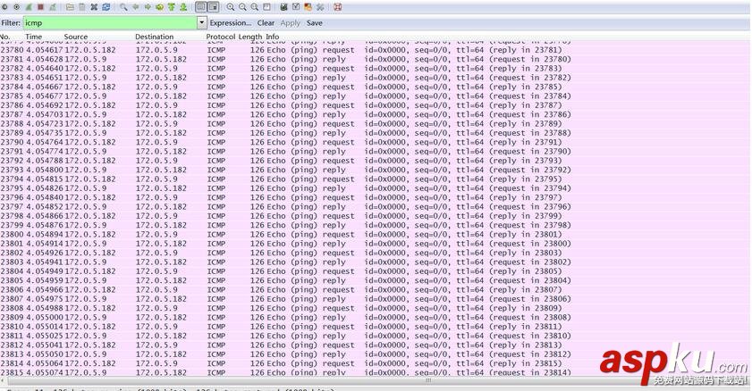 Linux,ICMP,洪水攻击