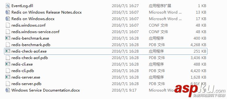 python,redis,windows,操作redis实例