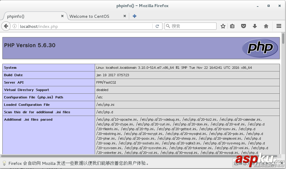 CentOS7,LNMP,phpmyadmin