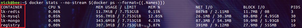 docker,查看容器资源,容器资源