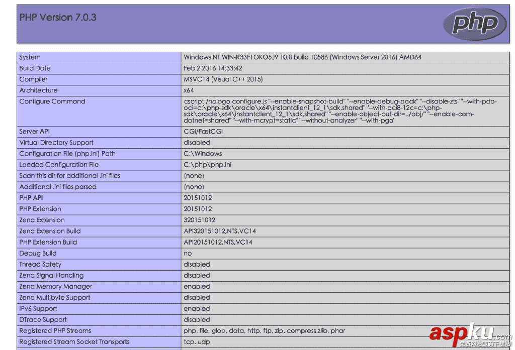 PHP7运行环境,Windows,Server2016,服务器配置